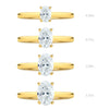 Bague de fiançailles Coraline de style solitaire ornée d'un diamant de laboratoire de taille ovale en or 18 carats